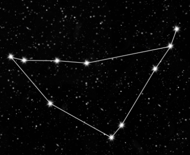 Capricorn December 22 - January 19