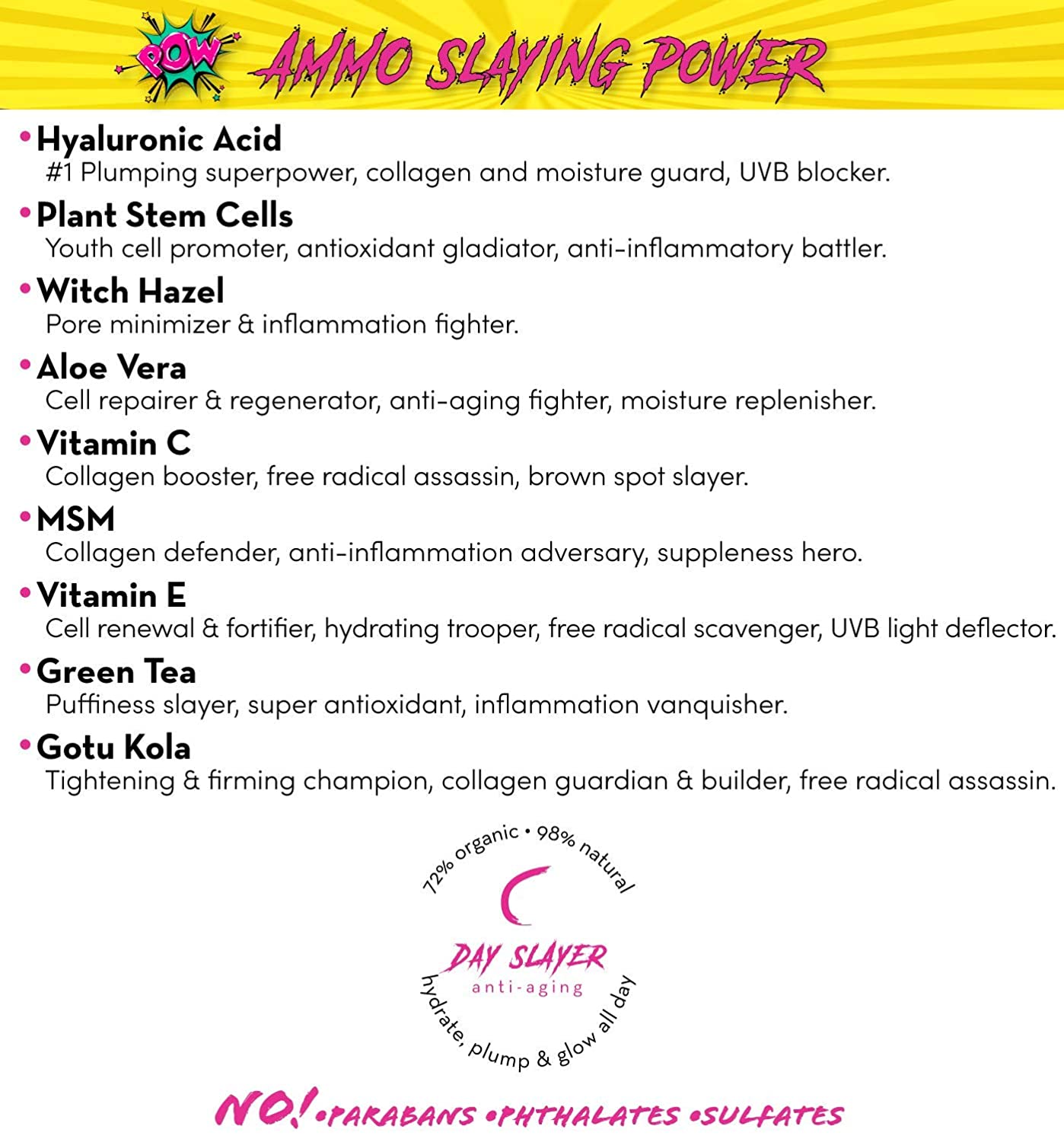 Hyaluronic Acid Serum, 1 Hydrating & Plumping Superpower, Anti-Aging + Youth Promoting- PLUMP, Erase Wrinkles, Increase Elasticity, Boost Collagen with Vitamin C & Plant Stem Cells. 1oz