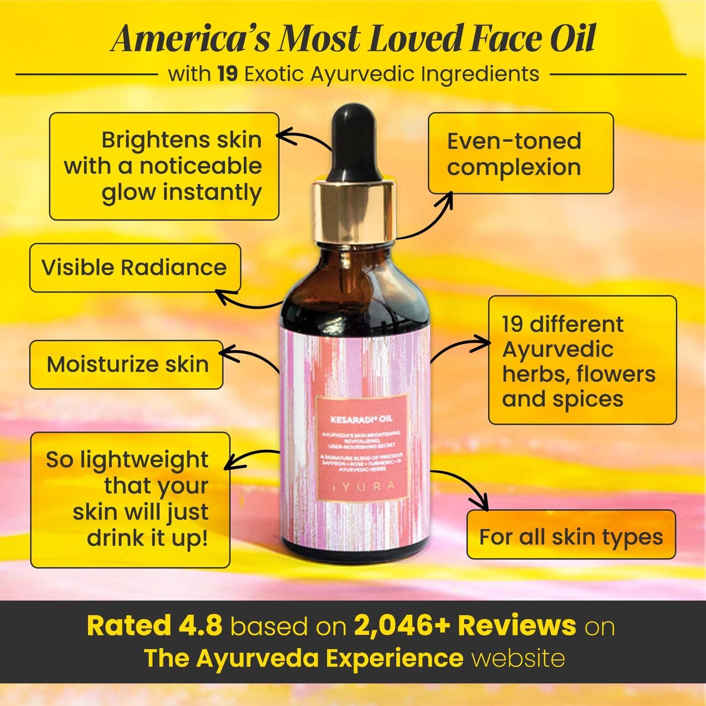 iYURA Kesaradi Face Oil | 100% Natural Ayurvedic Moisturizer for Dry, Sensitive Skin with Saffron, Turmeric & Rose | Reduces Look of Wrinkles 1.69 oz