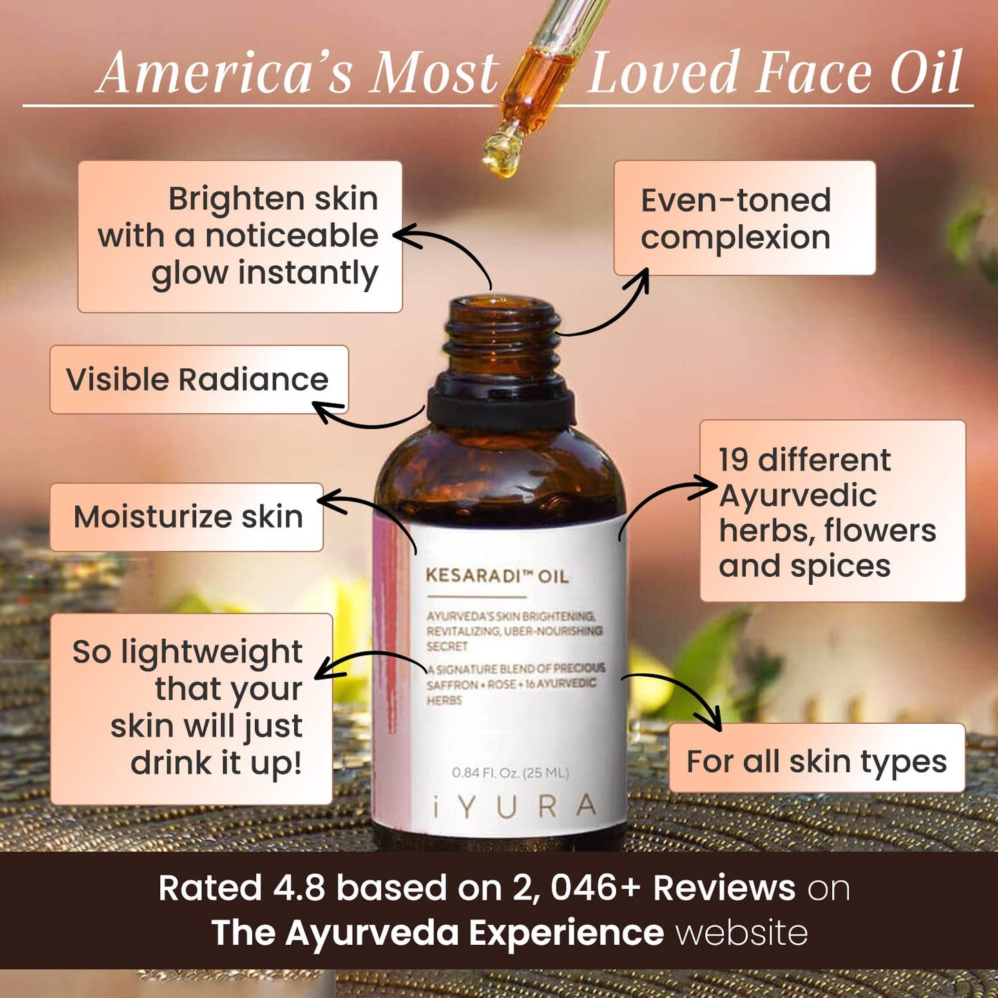 iYURA Kesaradi Face Oil | 100% Natural Ayurvedic Moisturizer for Dry, Sensitive Skin with Saffron, Turmeric & Rose | Reduces Look of Wrinkles 1.69 oz