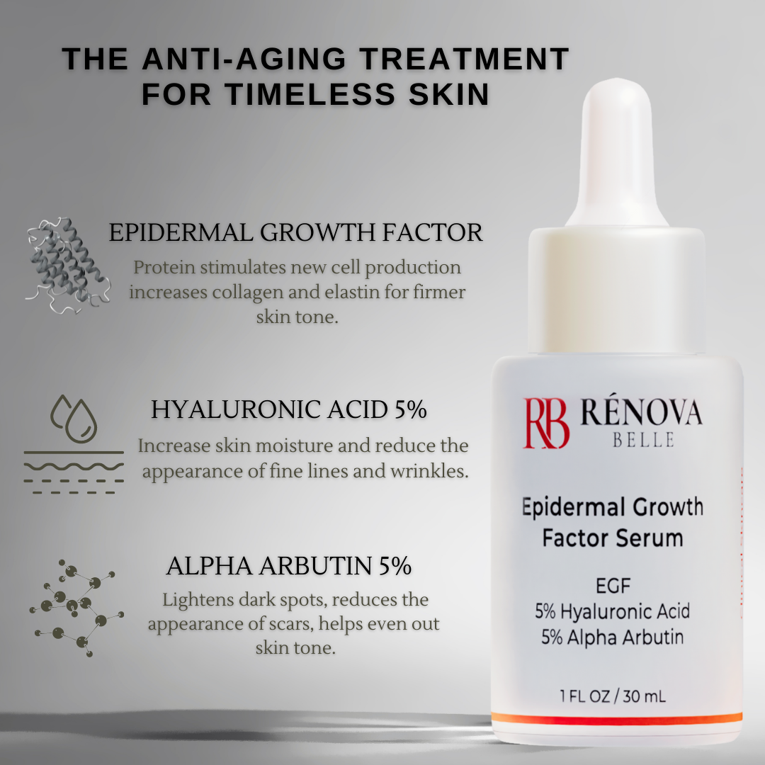 Epidermal Growth Factor EGF Serum + Hyaluronic Acid 5% + Alpha Arbutin 5% Renew & Repair Skin