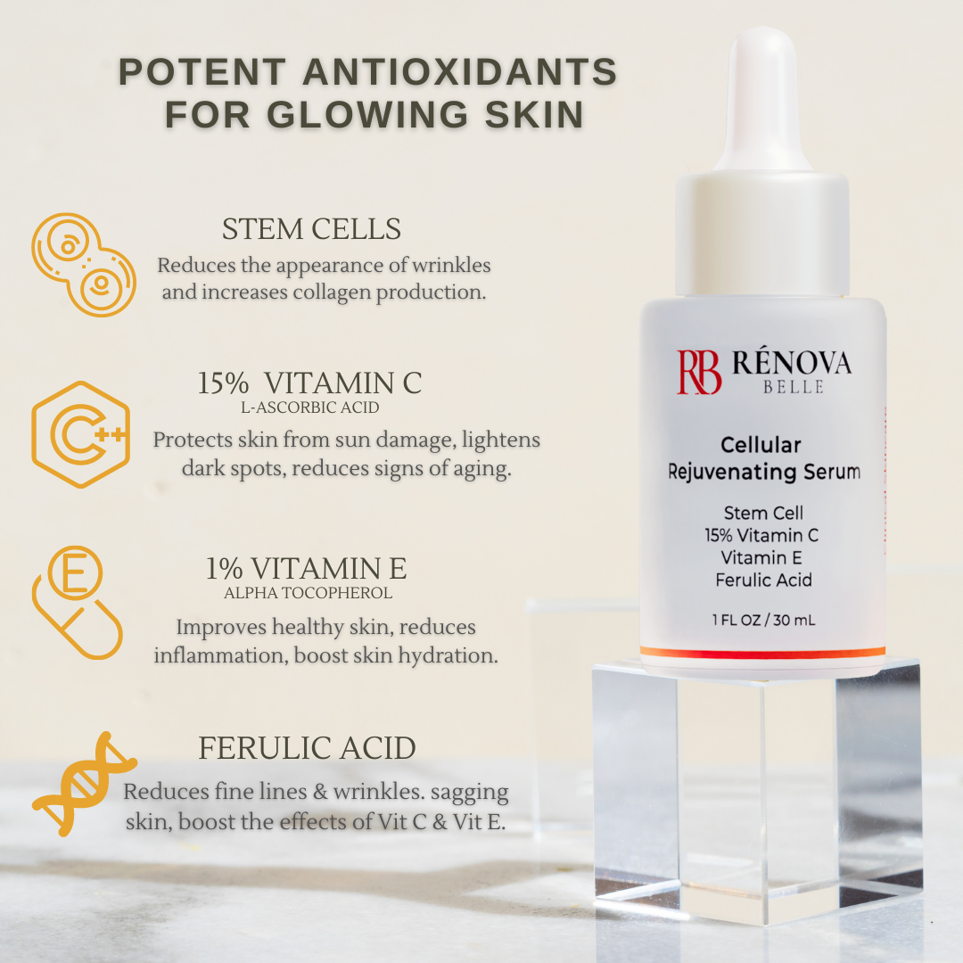 Vitamin C 15% Serum + Stem Cells + Ferulic Acid for Glowing and Brightening Skin