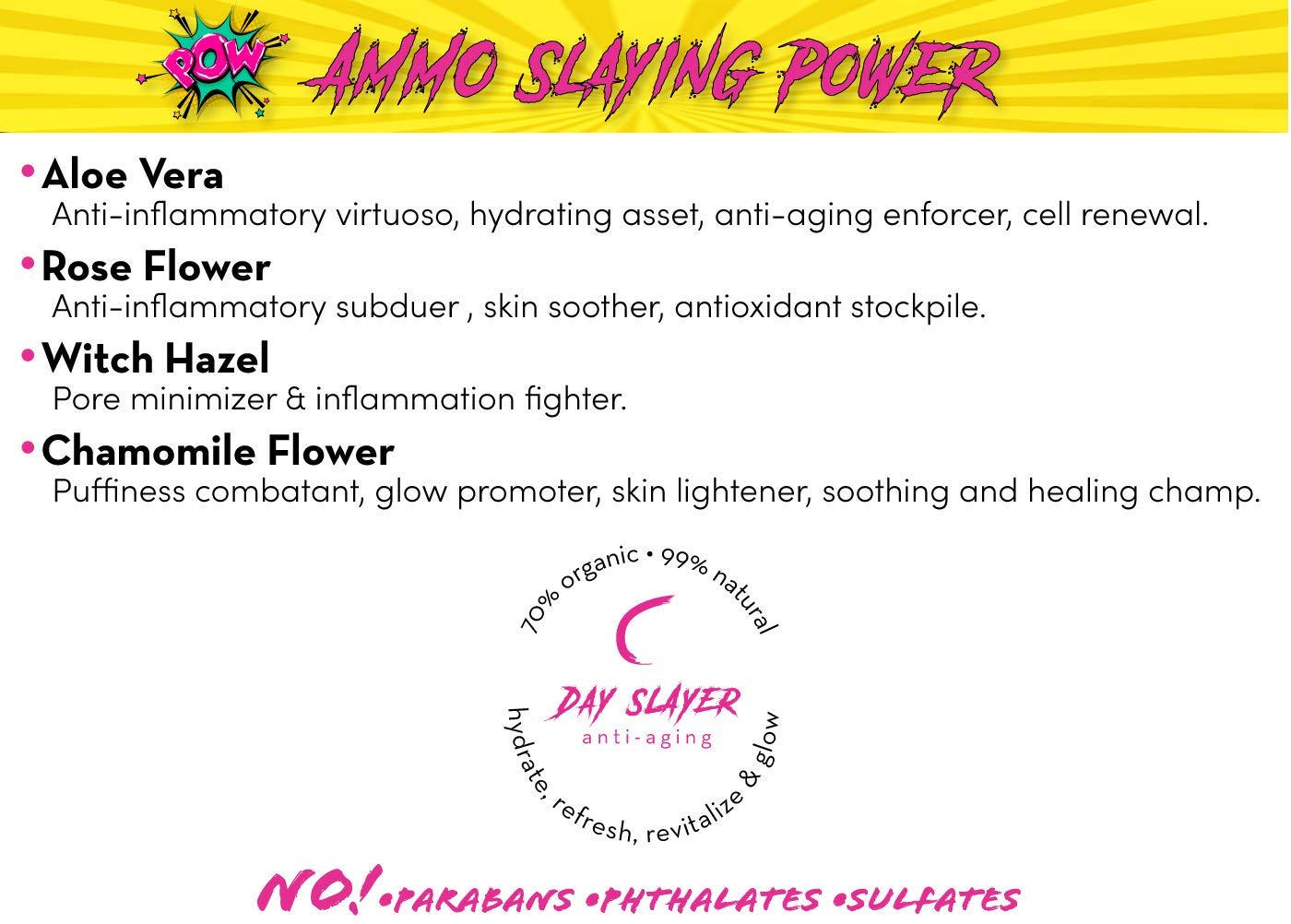 Faceme Witch Hazel Rose Water Mist Facial Toner + Hydration Booster Antioxidants & Botanicals, Refresh & Tone on the go with Aloe Vera. Alcohol Free. All skin types. 2 oz