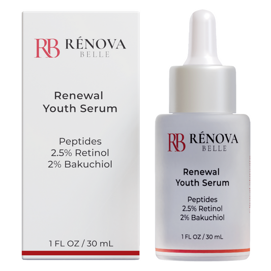 Retinol 2.5% Serum + Peptides + Bakuchiol 2% Acne Treatment + Anti Aging