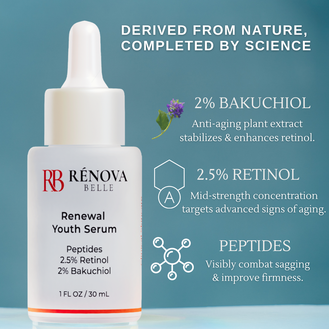 Retinol 2.5% Serum + Peptides + Bakuchiol 2% Acne Treatment + Anti Aging